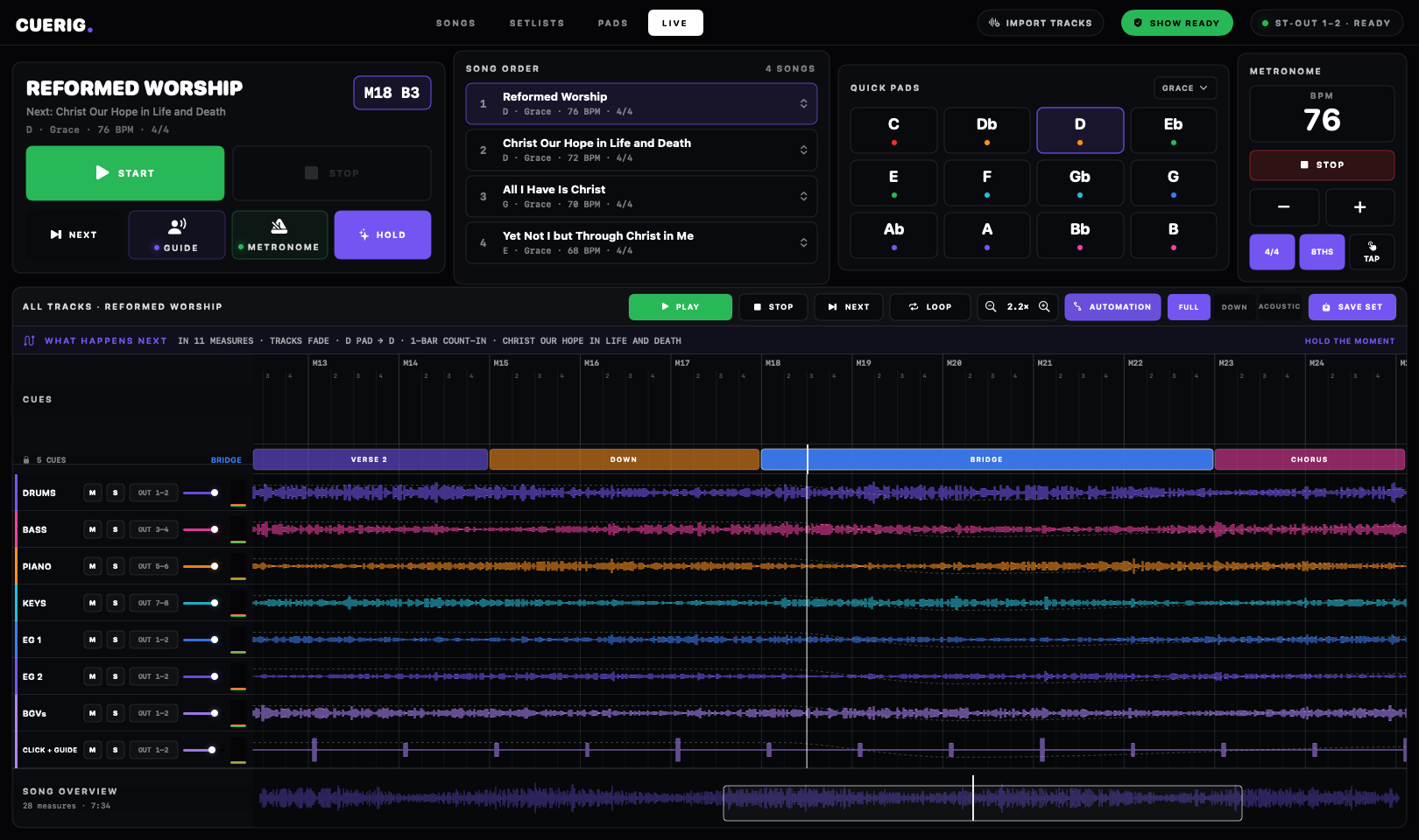 CueRig for Mac workspace showing Reformed Worship, song order, quick pads, metronome, cue timeline, and multitrack waveforms